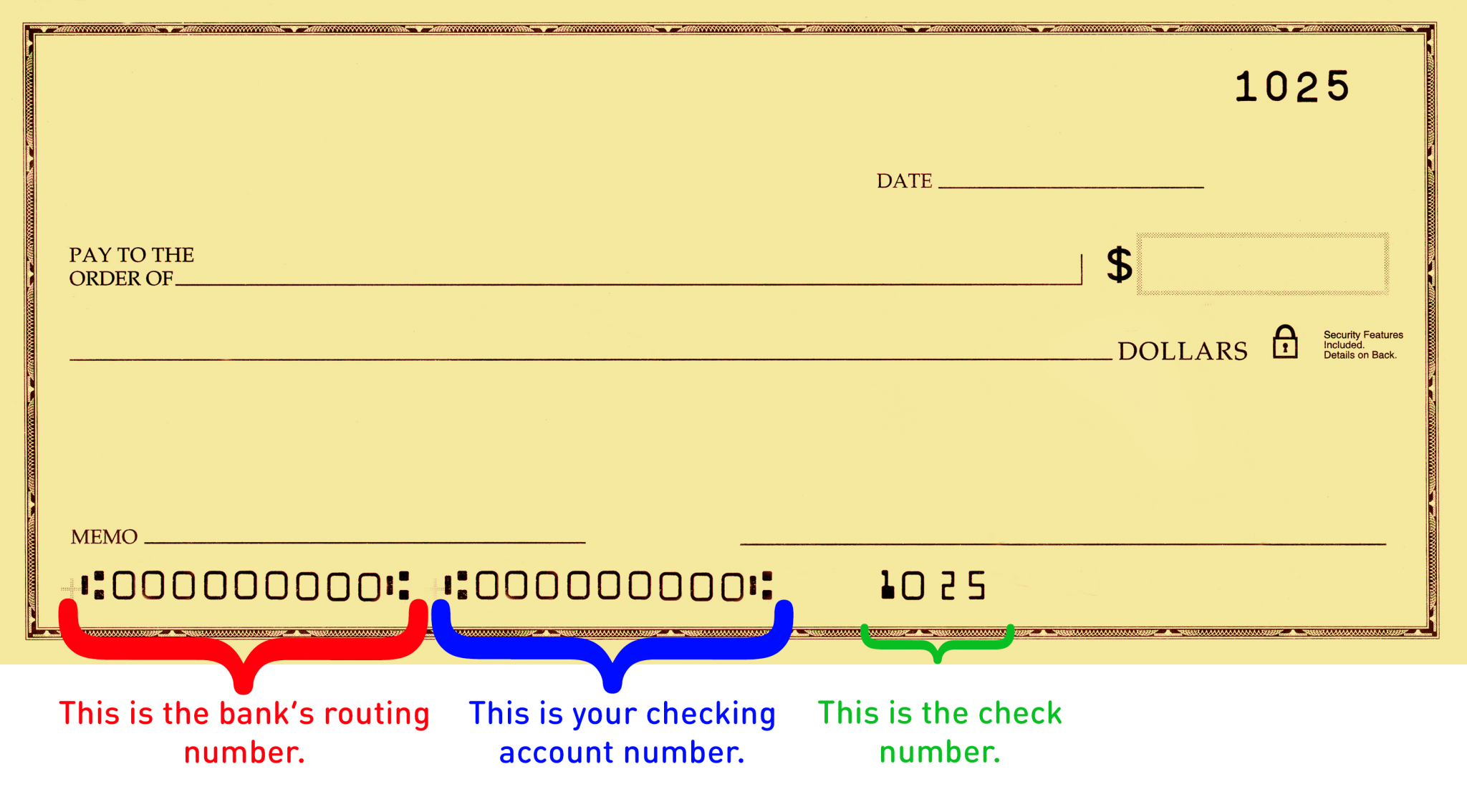 Routing Number Seneca Savings Routing Number Seneca Savings